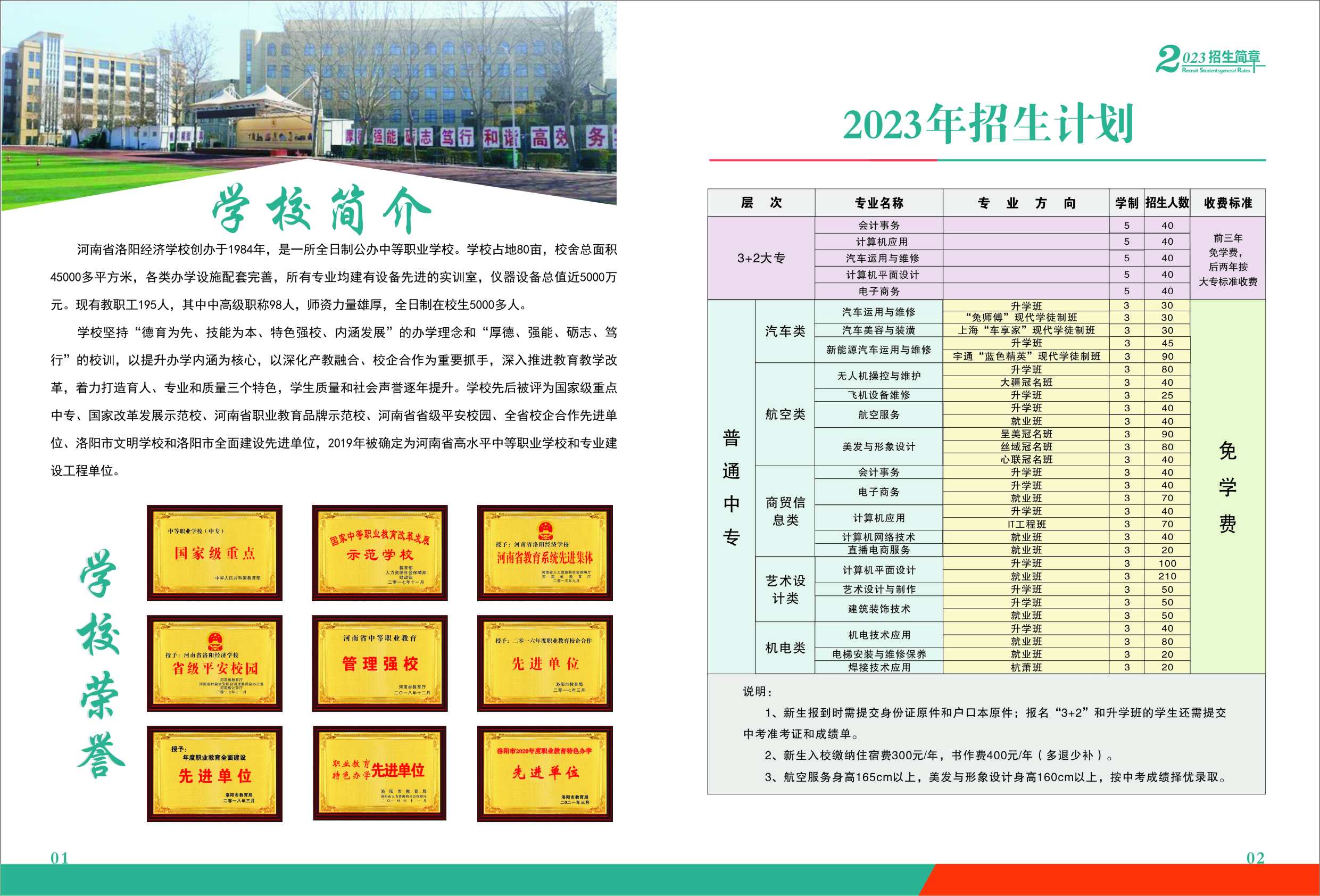 河南省洛陽經濟學校招生計劃