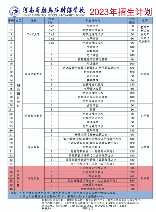 河南省駐馬店財(cái)經(jīng)學(xué)校2023招生簡章